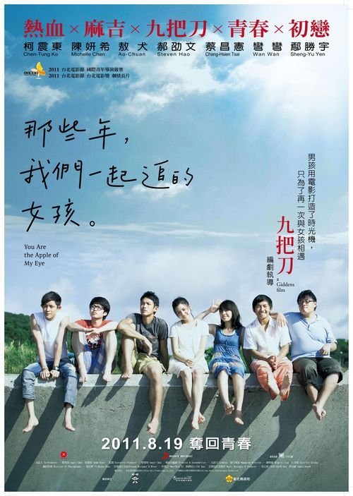 马努卡理工学院 Sociological degree